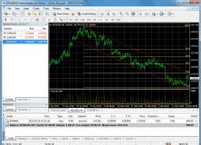 justforex mt4.